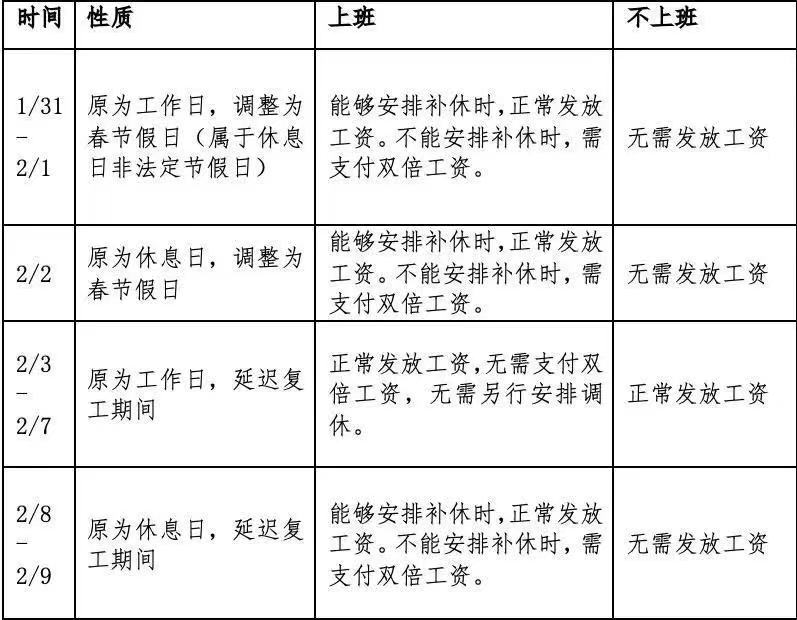 廣州企業(yè)法律顧問