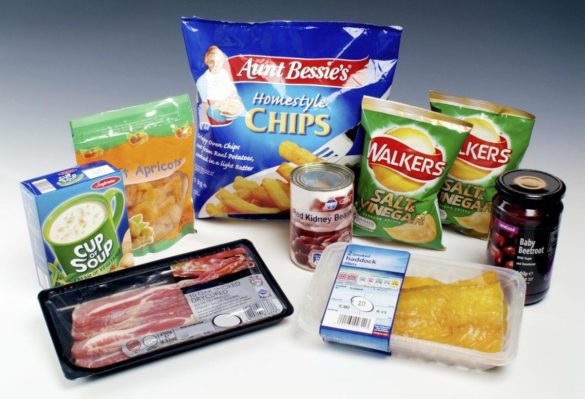 食品包裝用紙法律法規(guī)變化